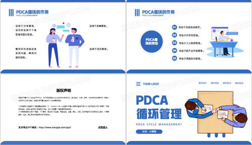 pdca循环管理公司培训ppt模板下载 熊猫办公