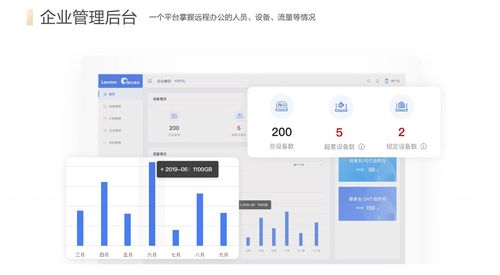 远程办公效率低 联想懂的通信懂办公解决方案助力企业高效管理